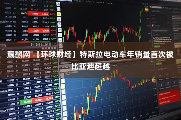 赢翻网 【环球财经】特斯拉电动车年销量首次被比亚迪超越